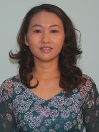 ANH-DOAN THI VAN ANH